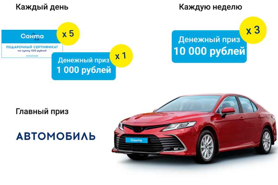 Сеть «Санта» разыграет среди покупателей по 10 000 рублей и автомобиль santa777