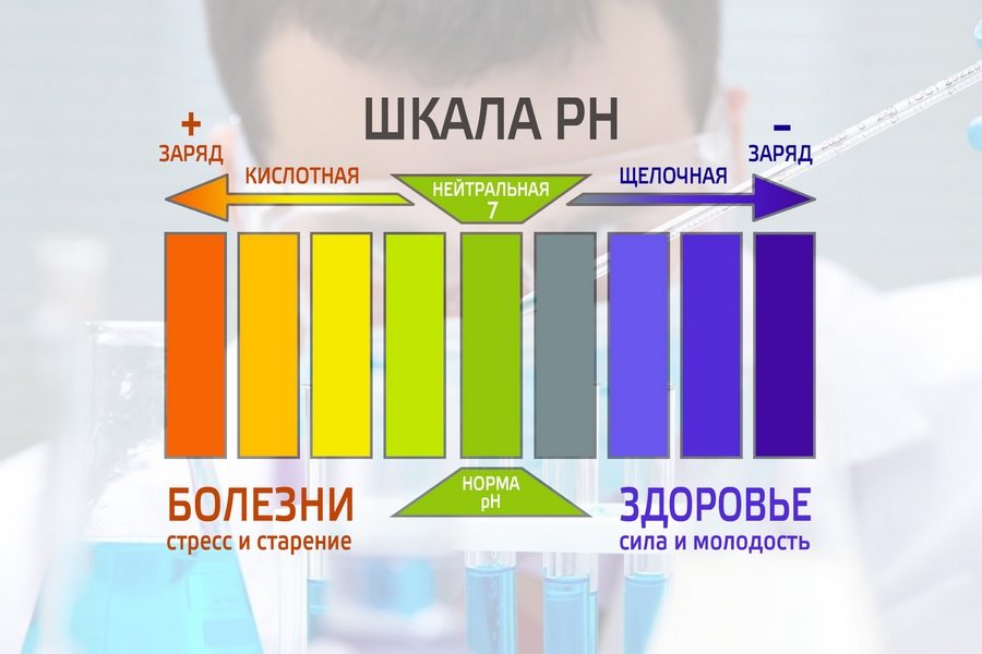 ph-v-normu-0-900x600-1