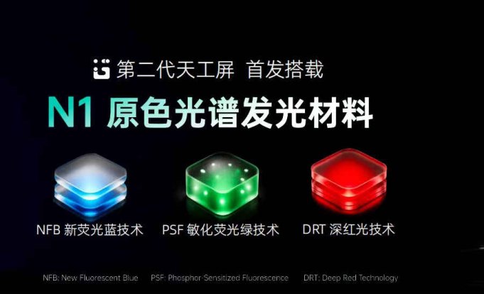 Смартфоны Oppo Find X10 получат OLED-экраны Tianma с минимальным уровнем синего света