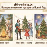 От древних обрядов до семейных традиций: как Новый год стал главным праздником зимы От древних обрядов до семейных традиций: как Новый год стал главным праздником зимы