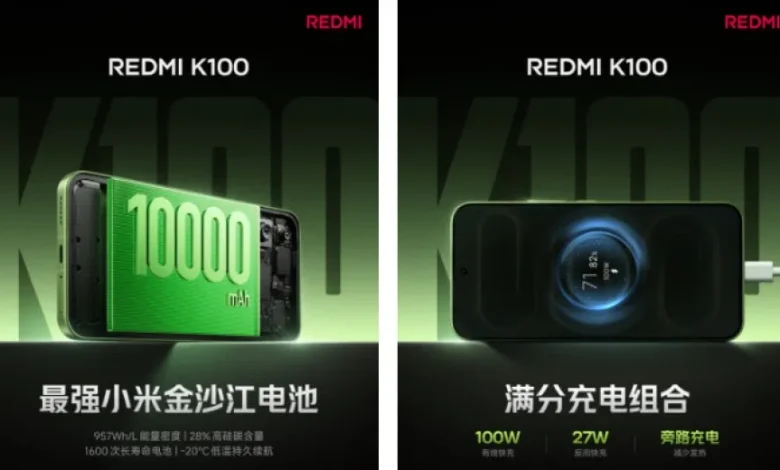 Redmi K100 получит рекордный аккумулятор на 10 000 мАч